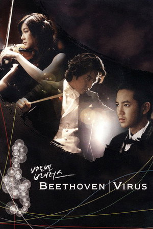 Вирус Бетховена (2008)